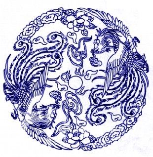 中國青花瓷傳統圖案寓意全集